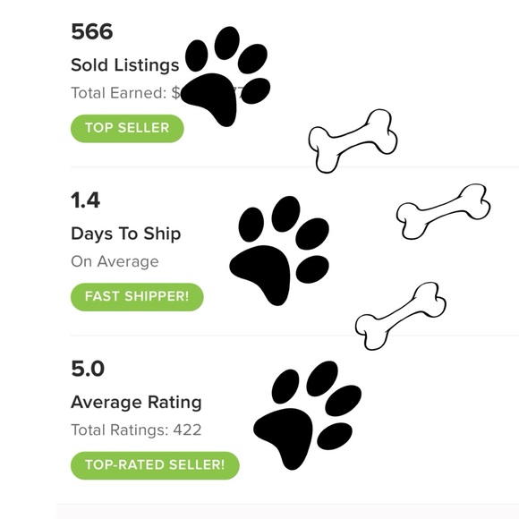 ⚓️Buy with confidence!!⚓️5 🌟 Seller!!⚓️ - Picture 1 of 6